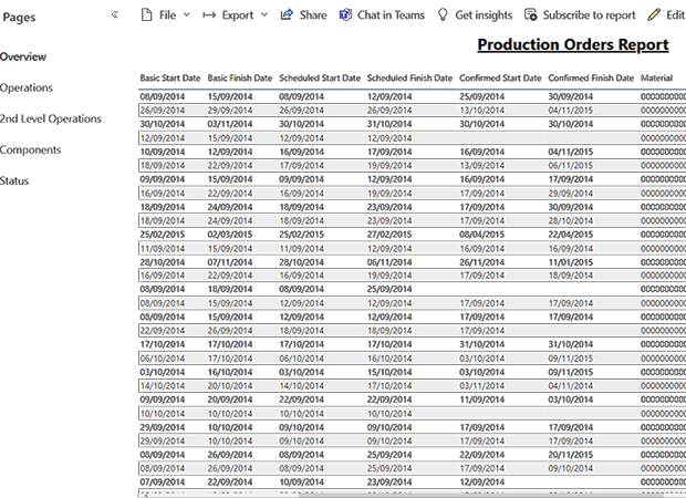 PowerBI Report